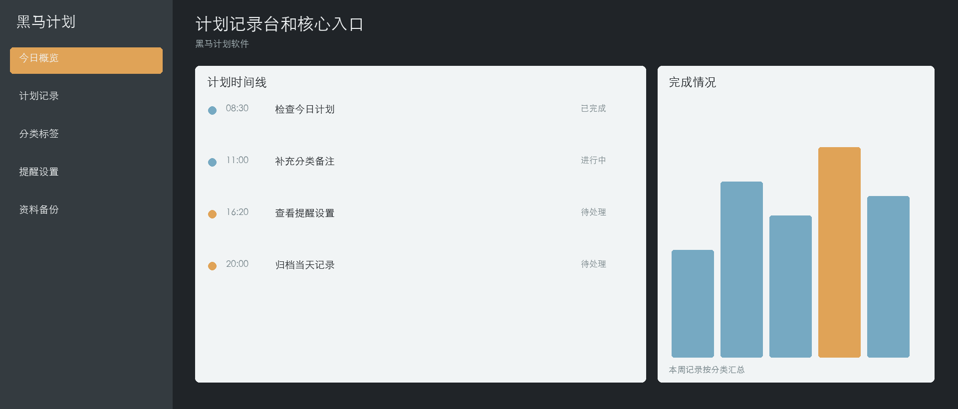 黑马计划软件计划记录台和核心入口界面